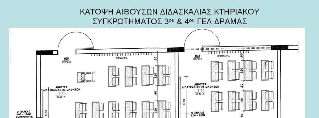 Σχέδιο 1.5.