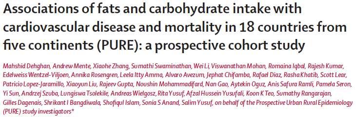 High carbohydrate intake was associated with higher risk of total mortality, whereas total fat and individual types of fat were related to lower total mortality Total fat and types of fat were not