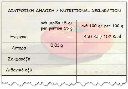 4.3 ΠΑΡΑΣΚΕΥΗ ΠΡΟΪΟΝΤΟΣ Αφού παρασκευάσετε το προϊόν βάσει των βημάτων της διαδικασίας που περιγράψατε παραπάνω, καλέστε τον/την επιτηρητή/τρια και δείξτε του το δείγμα σας. 4.