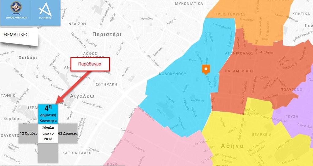 Ο Δήμος συλλέγει αυτές τις δράσεις, διασυνδέει τους πολίτες είτε με ομάδες, είτε με φορείς είτε με χορηγούς και