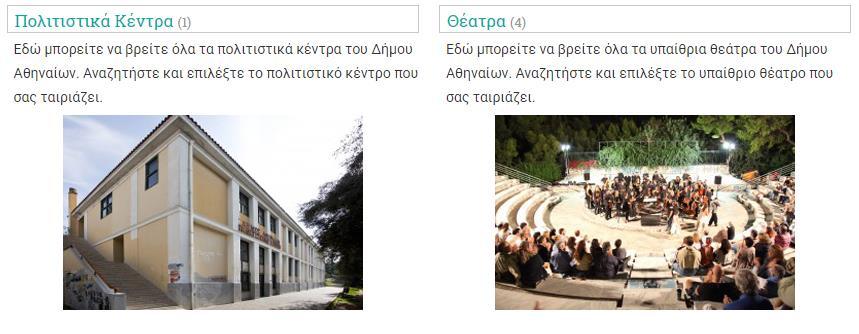 61 Εικόνα 21:Δήμος Αθηναίων- ΟΠΑΝΔΑ- Ενδεικτικά (α) Πολιτιστικά Κέντρα και Θέατρα (β) Μουσεία- Συλλογές και Κολυμβητήρια Όπως διαφαίνεται