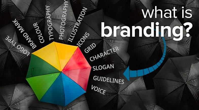 Έννοια και Σημασία του Brand Ένα Brand είναι κάτι πολύ παραπάνω από απλά ένα όνομα ή ένα λογότυπο Ένα σύνολο