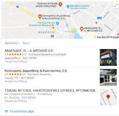 κριτήρια αξιολόγησης των ιστοσελίδων σε σχέση με το περιεχόμενο).