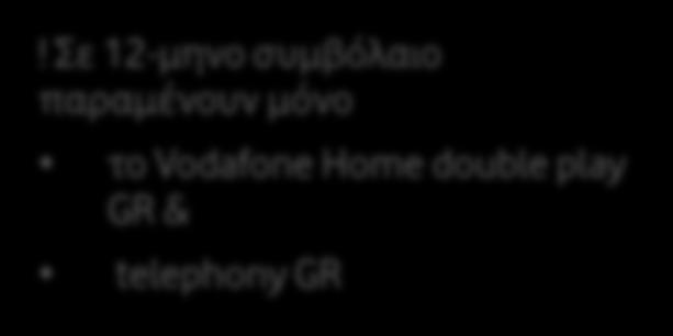 Vodafone Home ADSL Plus Vodafone Home Telephony GR+300 Vodafone Home Double play flexy 300 12-μηνο συμβόλαιοvodafone Home