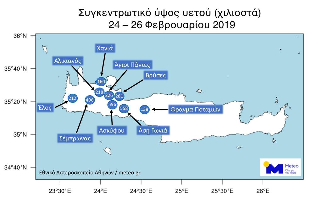 Ακραίες βροχοπτώσεις στη δυτική Κρήτη το Φεβρουάριο 2019 Πανευρωπαϊκό ρεκόρ μηνιαίας βροχόπτωσης