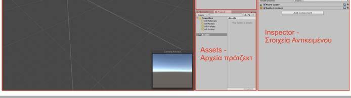 Εφαρμογής στη Unity Μηχανή γραφικών Unity 6 Η