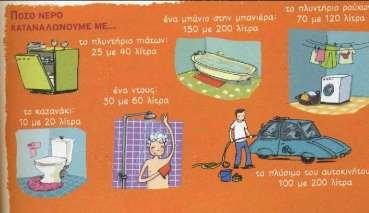 Θα παρουσιαστούν οι θεματικές ενότητες: Τι είναι το νερό - Το νερό πάνω στη Γη Ο κύκλος του νερού: Οι βασικές ιδιότητες του νερού, πολύ βασικά στοιχεία για τη σύσταση του και κάποια απλά όργανα