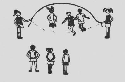 Παιχνίδι 23: Ομαδικό σχοινάκι Σκοπός: Η ανάπτυξη της αλτικότητας, του συντονισμού και της αντίληψης του χώρου. Περιγραφή: Ο προπονητής δίνει σε δύο παιδιά τις άκρες από ένα σχοινί μήκους περίπου 5m.