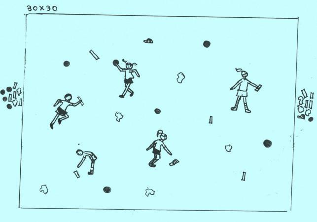 Παιχνίδι 1: Τα σκόρπια αντικείμενα Σκοπός: Η ανάπτυξη της ταχύτητας και της δεξιότητας στις πλάγιες μετακινήσεις.