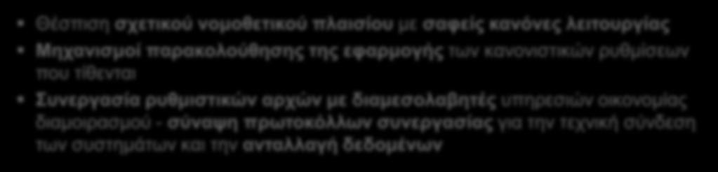 της εφαρμογής των κανονιστικών ρυθμίσεων που τίθενται Συνεργασία ρυθμιστικών αρχών με διαμεσολαβητές