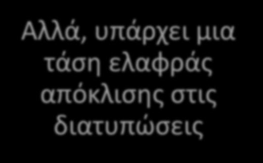Αλλά, υπάρχει μια τάση ελαφράς