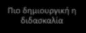 μελέτης το πρωτότυπο κείμενο, μετακίνηση από