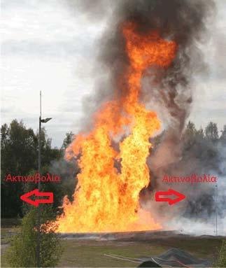 Φωτιά Λίμνης (Pool Fire)