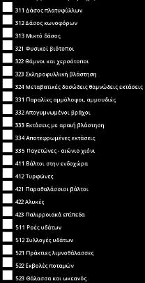 βάσει του Corine Land