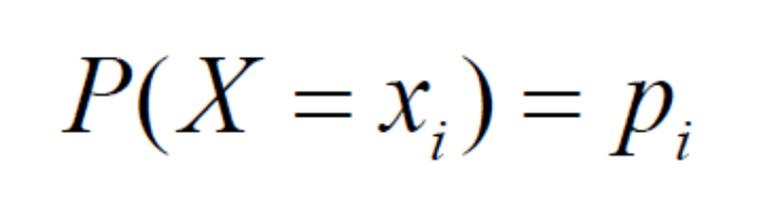 Πιθανότητες (5) Συνάρτηση μάζας πιθανότητας (Probability Mass