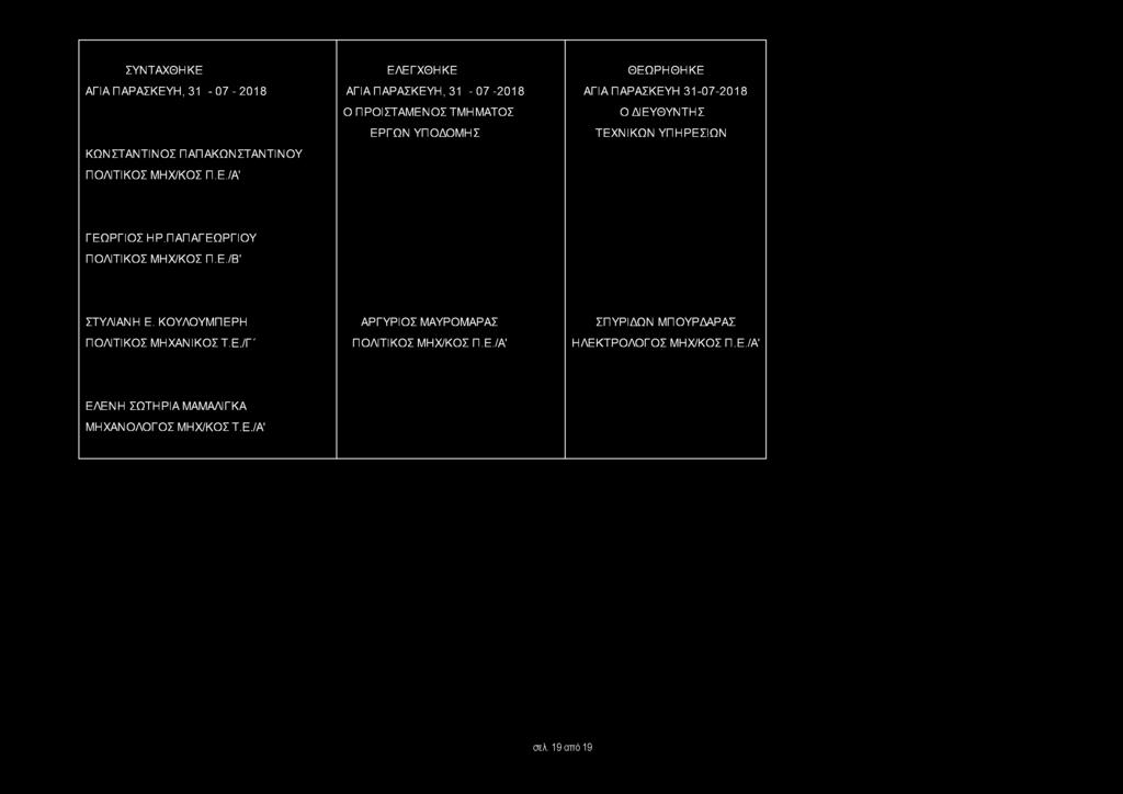 Η, 31-07-2018 ΚΩΝΣΤΑΝΤΙΝΟΣ ΠΑΠΑΚΩΝΣΤΑΝΤΙΝΟΥ ΠΟΛΙΤΙΚΟΣ ΜΗΧ/ΚΟΣ Π.Ε.