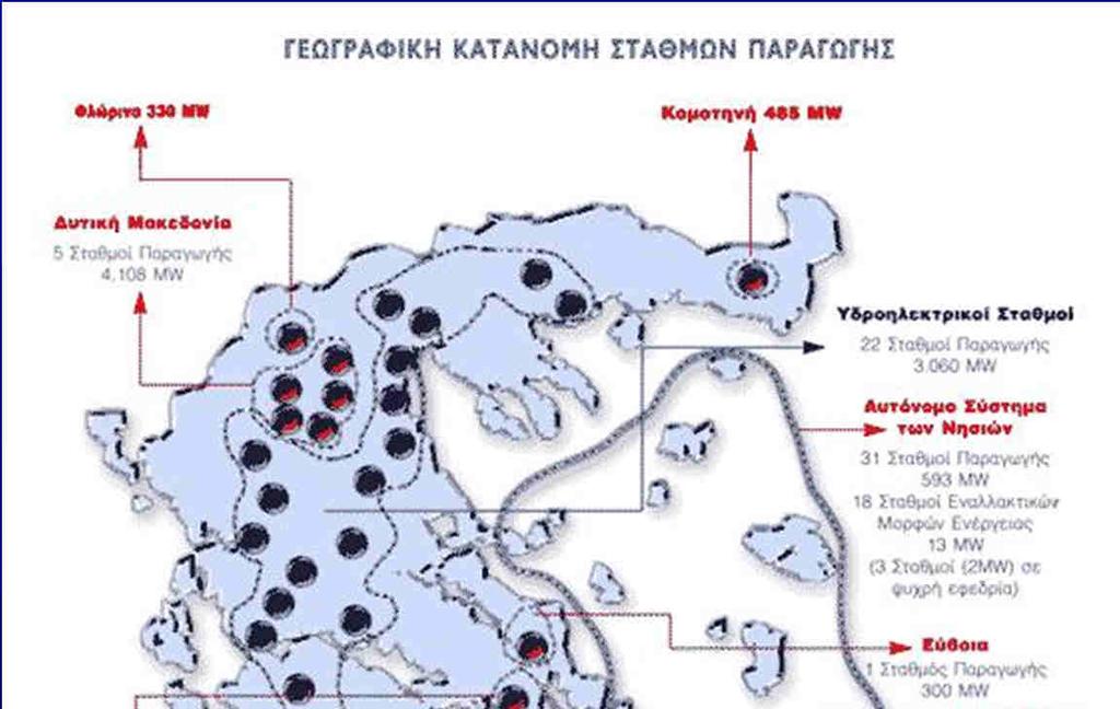 Εγχώρια