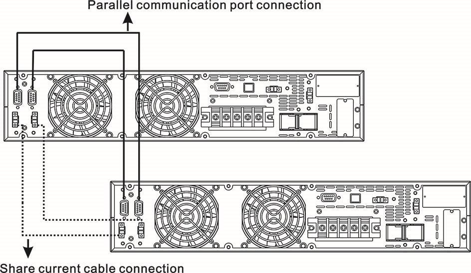 Diagram 3: Power cable connection for RT model Diagram 4: Wiring diagram of parallel system for RT model 2-6.