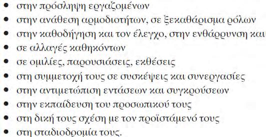 κλίμα φαίνεται