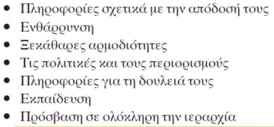 εργαζόμενοι