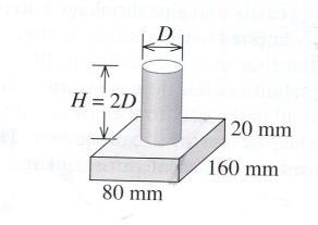 και (β) το ποσοστό συρρίκνωσης κατά τη στερεοποίηση, δεδομένου ότι η πυκνότητα του μετάλλου είναι 1,738 kg/m 3. B.11.
