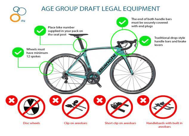 Draft Legal Bike Course Τα ποδήλατα που θα χρησιμοποιούν οι αθλητές θα πρέπει να τηρούν τα πιο κάτω: Penalty Box-Ποινές Το Penalty Box βρίσκεται δίπλα από την Transition Area.