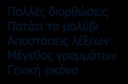 πρότασης / κειμένου Φαντασία ΤΡΟΠΟΣ ΓΡΑΦΗΣ Πολλές