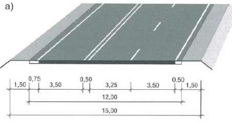 ΒΙΒΛΙΟΓΡΑΦΙΚΗ ΑΝΑΣΚΟΠΗΣΗ Σχήμα 2-5: τυπική διατομή RQ 11,5+ α) με επιπρόσθετη λωρίδα προσπέρασης b1) με διπλή συνεχή διαχωριστική γραμμή b2) με διπλή διακεκομμένη διαχωριστική γραμμή Οδοί κλάσης