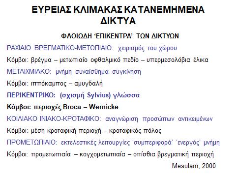 όταν το θέλει, την ίδια που εύκολα μπορεί να πει μέσα σε μια αυτόματη σειρά ή σε μια στιγμή συγκίνησης (π.χ.