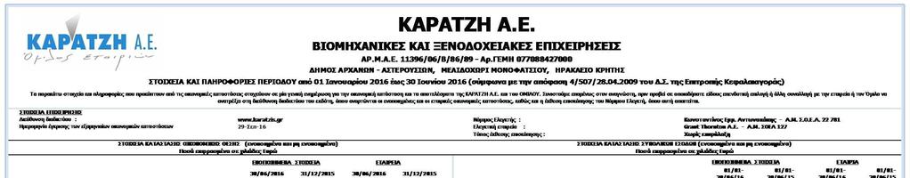 ΣΤ. Στοιχεία και
