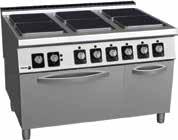 Κουζίνες ηλεκτρικές σειρά 900 Θερμοστάτης ασφαλείας (ανά εστία) και ρυθμιστής ισχύος 7 θέσεων. Μόνωση του φούρνου με fiberglass. Κουζίνα ηλεκτρική 2 εστιών C-E920 046.0427 2.