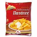 ΖΗΛΑΝΔΙΑΣ ΑΝΑΜΕΙΚΤΑ