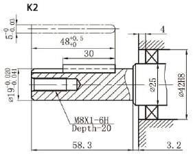 3000 610,00 9,6 K2 σφήνα 25,4 3600 610,00 G1 κώνος 25,4 3000 683,00