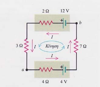 ΚΑΝΟΝΕΣ TOY KRCHHOFF Ποιο το Ι; A V V V V 0,5 16 8