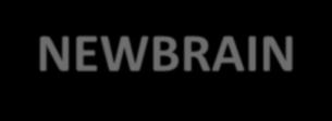 Έργο NEWBRAIN ως εργαλείο χρηματοδότησης Το έργο «NewBrain» υλοποιείται από 9 φορείς οι οποίοι αντιπροσωπεύουν τον πυρήνα των κόμβων εφοδιαστικής αλυσίδας