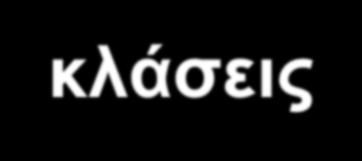 Αφηρημένες (abstract) βασικές κλάσεις Ένα καλά σχεδιασμένο αντικειμενοστραφές πρόγραμμα περιλαμβάνει μια ιεραρχία κλάσεων που οι σχέσεις μεταξύ τους μπορούν να περιγραφούν από ένα δενδρικό διάγραμμα