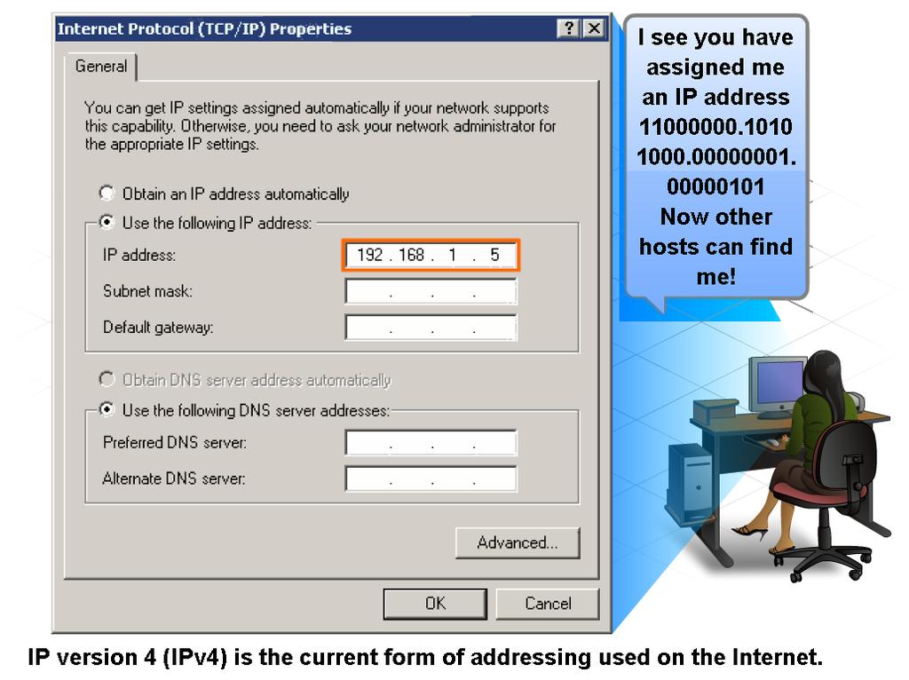 Δομή της IP Διευθυνσιοδότησης Εμείς βλέπουμε τις