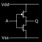 Τρανζίστορ και πύλες Συνδέοντας transistor κατάλληλα μπορούμε να φτιάξουμε