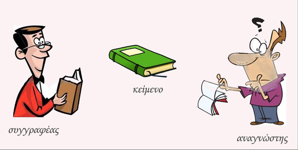 Θεωρία της Πρόσληψης και Ανταπόκρισης Το ενδιαφέρον από το