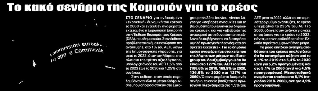 Μέσο:.