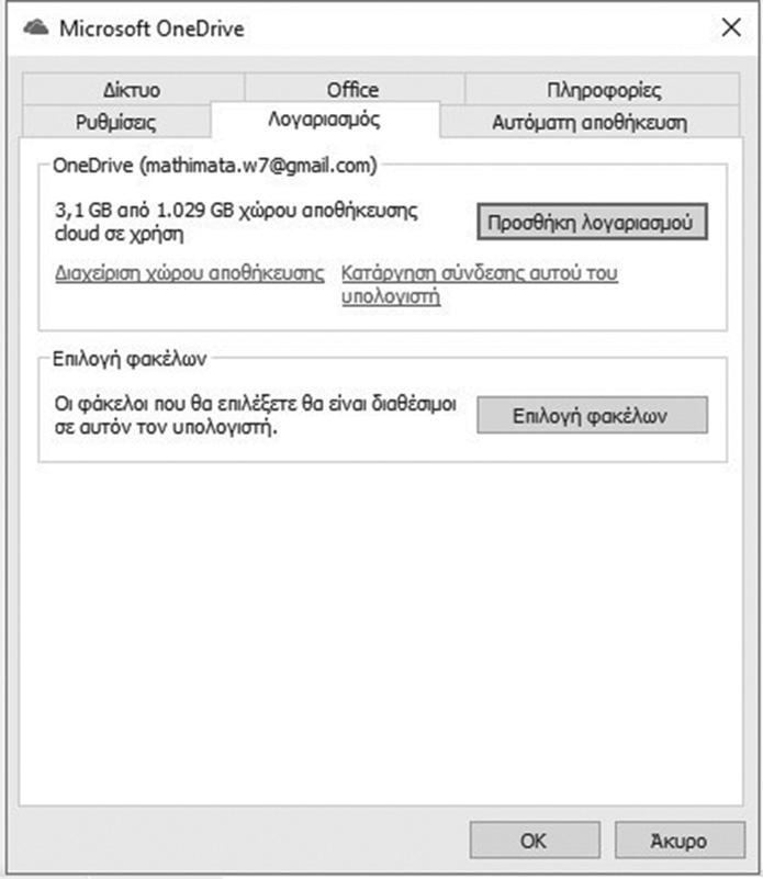 Kεφάλαιο 7: Χρήση του OneDrive 153 5 3 3 2 4 3. Εδώ μπορείτε να επιλέξετε: Συγχρονισμός όλων των αρχείων και φακέλων στο OneDrive με αυτόν τον υπολογιστή.