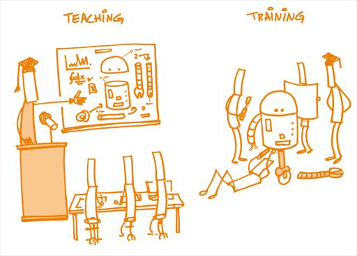 Λίγα λόγια για το Εγχειρίδιο Open Science Training Handbook - Πρόκληση: Αδυναμία στην πρακτική καθοδήγηση.