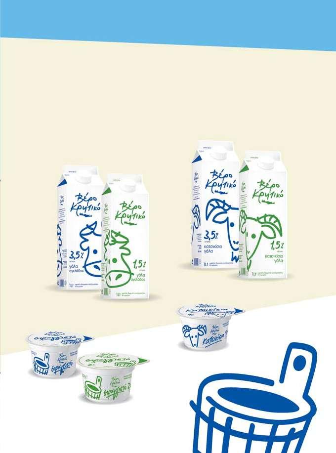 Γαλακτοκομικά προϊόντα Γάλα αγελάδος Πλήρες 3,5% Κατσικίσιο γάλα Πλήρες 3,5% Στραγγιστό γιαούρτι Πλήρες 7%