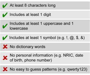 Πώς θα δημιουργώ ασφαλή Passwords; Πρέπει να σκεφτείτε έναν αλγόριθμο δημιουργίας Passwords για κάθε διαφορετικό Site.