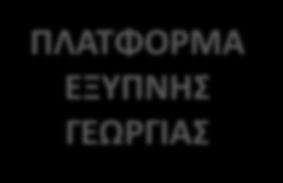 Αποθετήριο ΤΕΓ