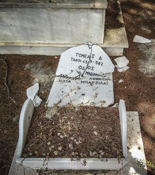 IHRA DEFINITION OF ANTISEMITISM 47 Jewish cemeteries and memorial sites across Greece have been desecrated several times in the past few years EL LANGUAGE: ΕΛΛΗΝΙΚΑ / GREEK Ο λειτουργικός ορισμός του