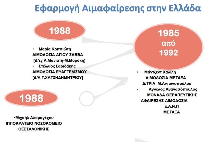 ευγενική