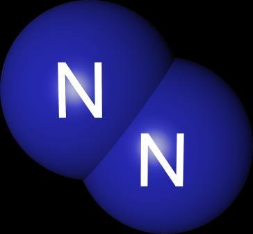 Συσκευασία σε μείγματα αερίων Άζωτο (N 2 ) Αδρανές και άοσμο αέριο με χαμηλή διαλυτότητα στο νερό και