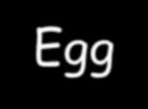 Παράδειγμα εξειδικευμένων υποστρωμάτων - Επιλεκτικά Υλικό Ουσία Μικροοργανισμοί που αναπτύσσονται Μορφολογία αποικιών Baird-Parker Agar Base Egg-yolk emulsion S.