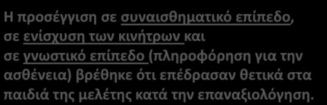 Evaluation of a self-regulation based psycho-educational pilot intervention targeting children and adolescents with epilepsy in Greece Ioanna Rizou, Veronique De Gucht, Antigone Papavasiliouc, Stan
